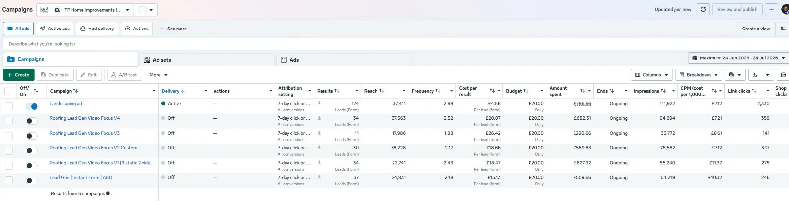 Meta Ads Manager screenshot of a landscaping lead generation campaign