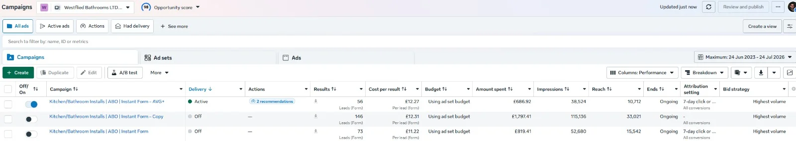 Meta Ads Manager screenshot of a kitchens & bathrooms lead generation campaign